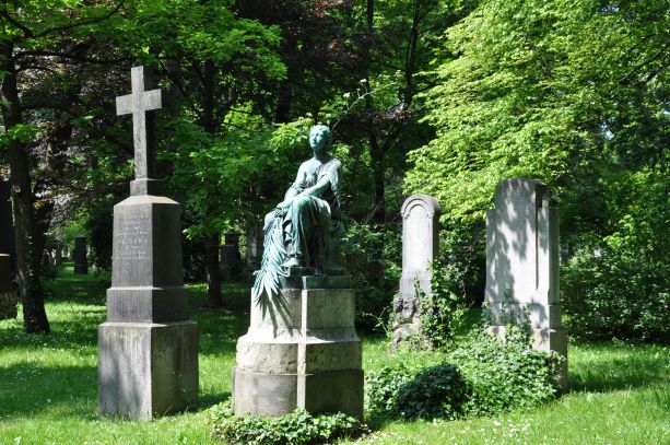 Nördlicher Friedhof München