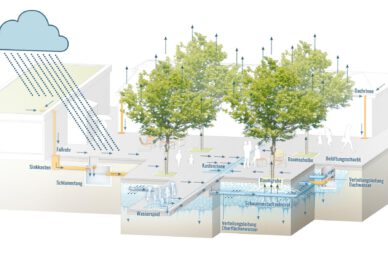 Positivbeispiel für den Unterbau eines Marktplatzes aus Wien