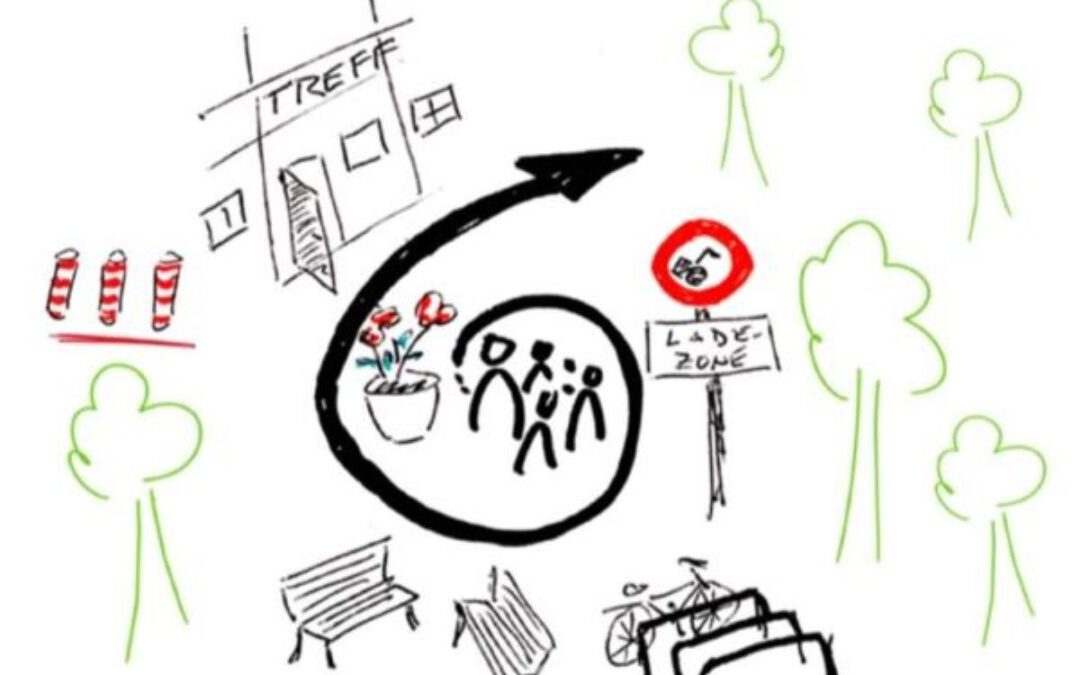 Wahlprüfsteine des AK ,Nachbarschaftsviertel‘