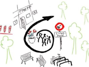 Wahlprüfsteine des AK ,Nachbarschaftsviertel' Titelbild AK 'Nachbarschaftsviertel'