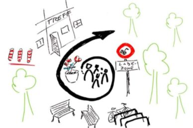 Titelbild AK 'Nachbarschaftsviertel'