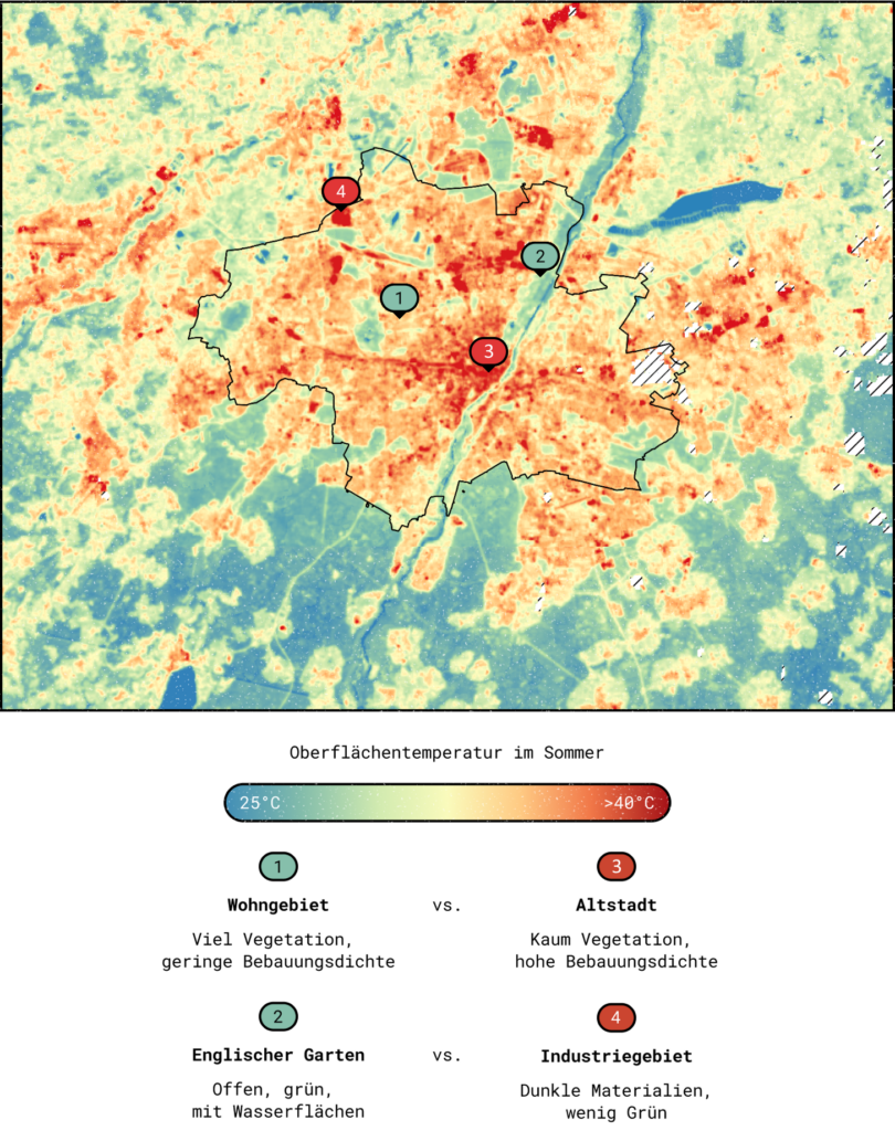 Abbildung 1: Wärmeinseleffekt in München. Satellitendaten der Oberflächentemperaturen in und um München im Sommer. Oberflächentemperatur (von Straßen, Gebäuden, Vegetation) ist nicht mit Lufttemperatur gleichzusetzen, aber ein guter Indikator für Stadtbereiche, die sich besonders stark aufheizen. (Karte erstellt von Gereon Seeberg basierend auf Landsat Collection 2 Level-2 mit freundlicher Genehmigung des U.S. Geological Survey; Stadtumrisse München: © GeodatenService München KR-GSM-GEO-GIS).