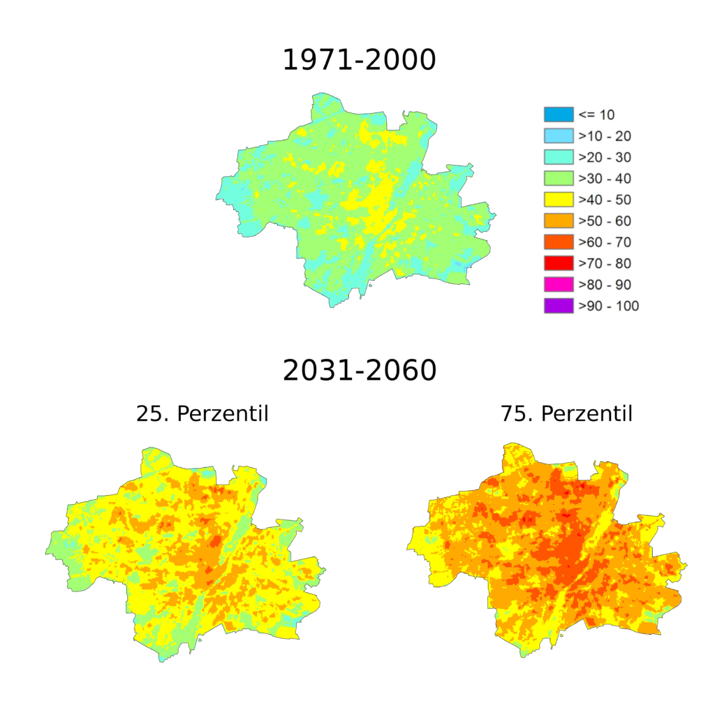 Abbildung 3 Karten der mittleren jährlichen Anzahl Sommertage für München für die Zeiträume 1971-2000 (oben) und 2031-2060 (RCP 8.5 Hochemissionsszenario, 25. und 75. Perzentil, rechts und links). Die Perzentile markieren einen eher niedrigen (25. Perzentil) und einen eher hohen (75. Perzentil) Bereich der möglichen Bandbreite der Entwicklungen.