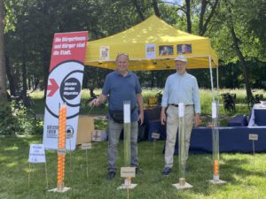 Explorative Erhebung zur Zukunft des Großmarkthallengeländes Infostand des Münchner Forums auf der Stadtteilwoche Sendling